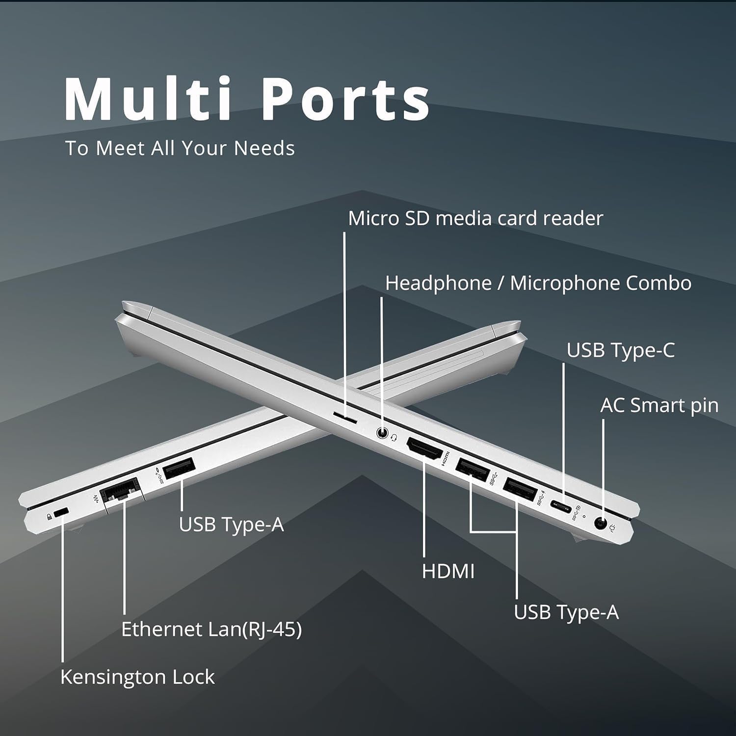 HP EliteBook 645 G9 14" FHD Laptop, AMD Ryzen 5 PRO 5675U Hexa-core (6 Core), 16 GB RAM, 256 GB SSD, CAM, Bluetooth, WiFi, Windows 11 Pro