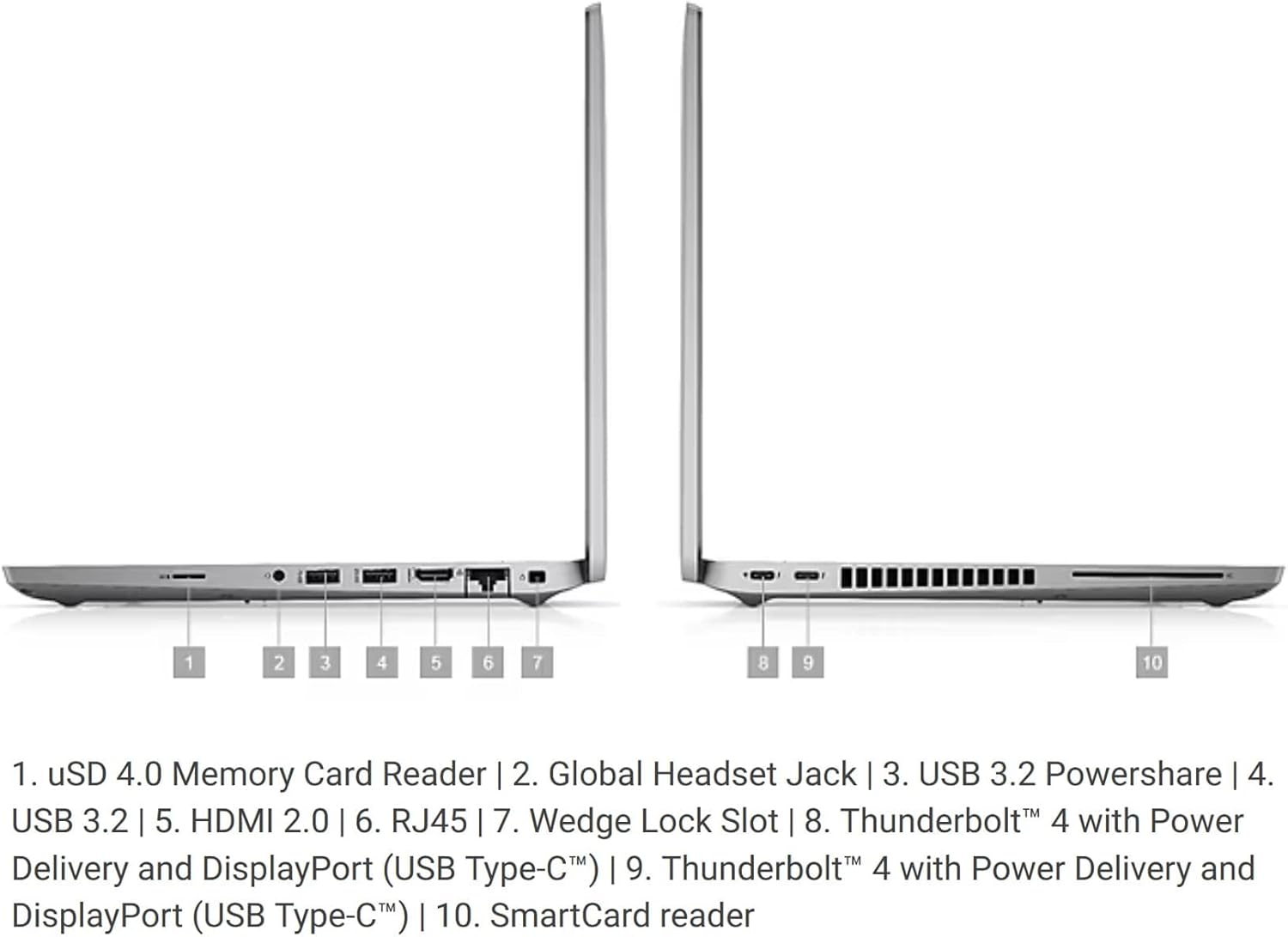 Dell Latitude 5420 14" – Core i7-1185G7, 16GB RAM, 512GB SSD, FHD